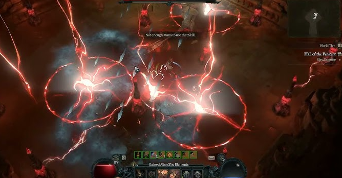 d4 Strategy and Tactics